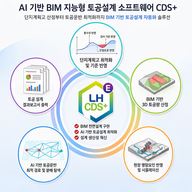 LH AI 토공설계