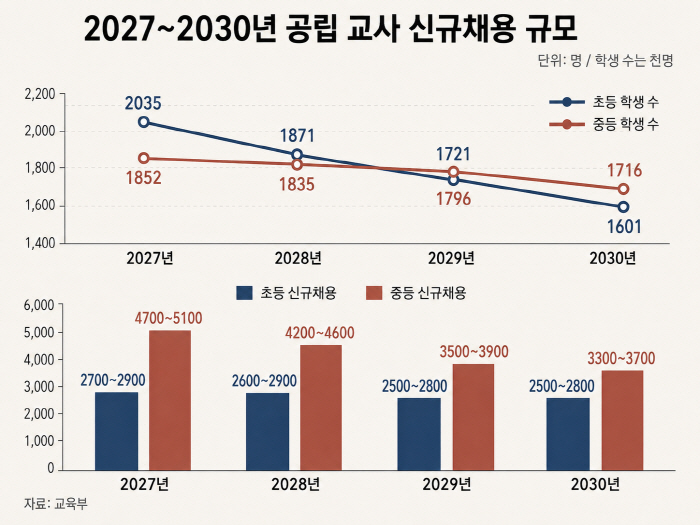 ChatGPT Image 2026년 6월 25일 오후 01_28_38