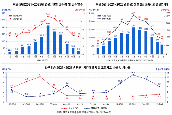 ChatGPT Image 2026년 6월 25일 오후 02_14_42