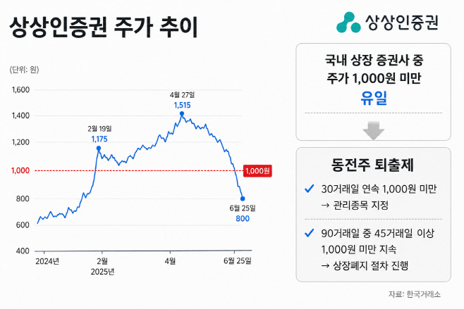 ChatGPT Image 2026년 6월 25일 오후 05_23_02