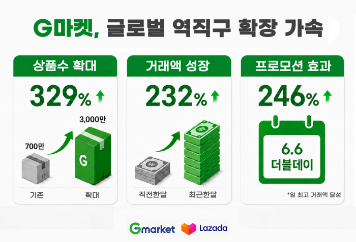 제목 없는 디자인 - 4