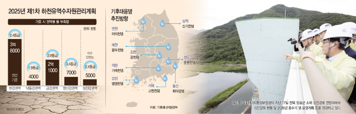 KakaoTalk_20260628_172128155