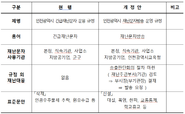 화면 캡처 2026-06-29 100100