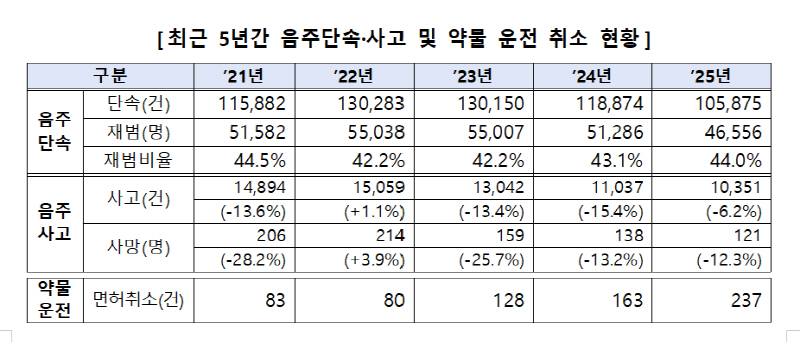 스크린샷 2026-06-30 102809