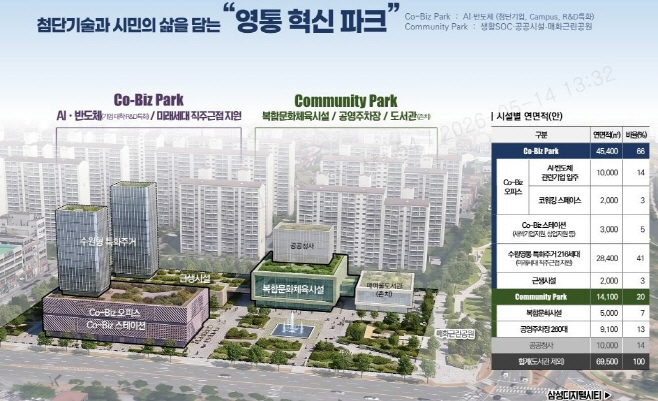 수