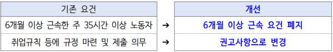 화면 캡처 2026-07-01 083417