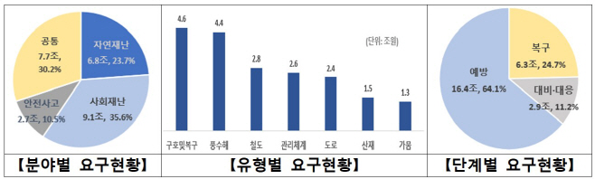 화면 캡처 2026-07-01 155435