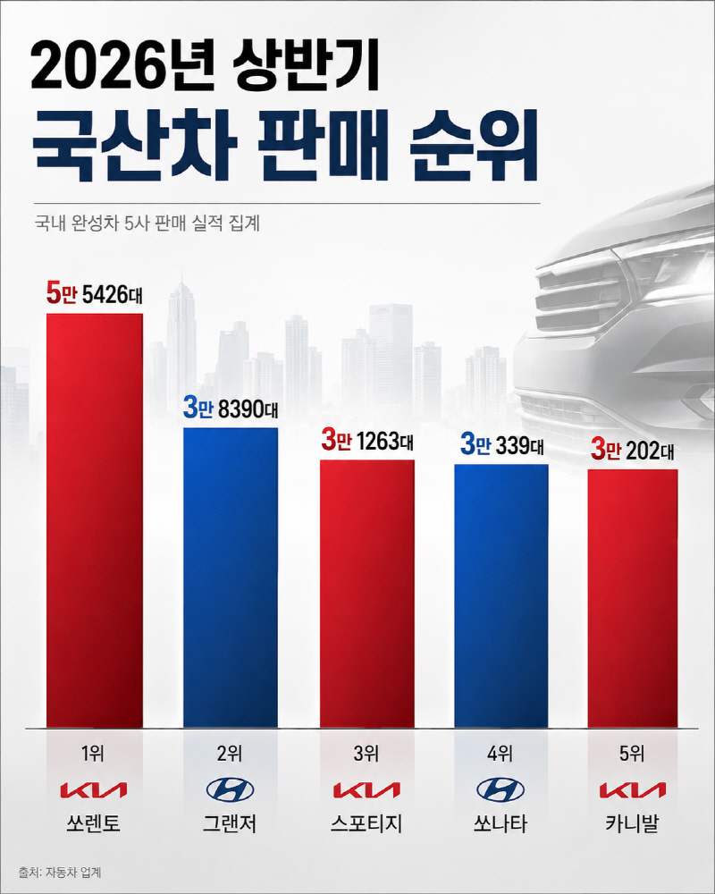 ChatGPT Image 2026년 7월 1일 오후 04_48_32