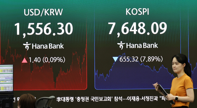 '반도체 추락'에 코스피 7.9% 급락 마감<YONHAP NO-7865>