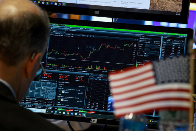 GLOBAL-MARKETS/