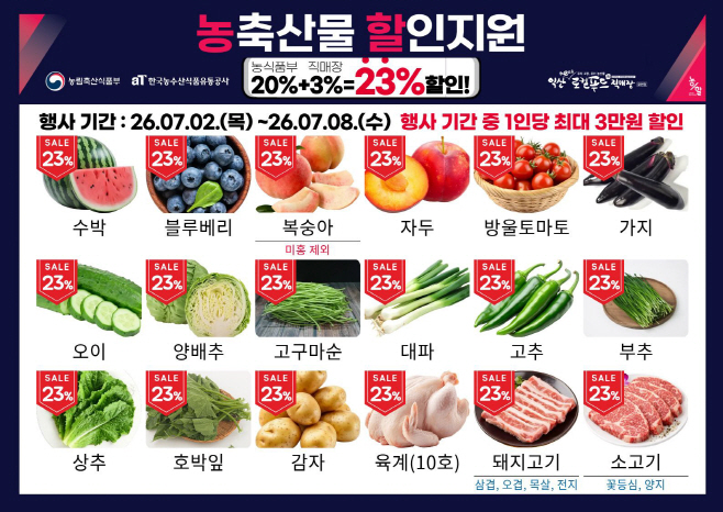 4주차 소비쿠폰