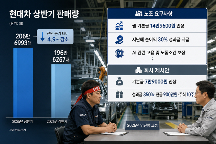 ChatGPT Image 2026년 7월 2일 오후 04_21_10