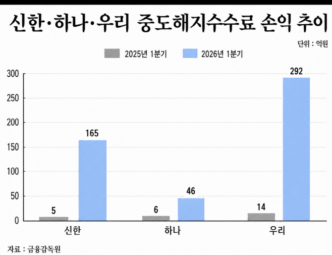 ChatGPT Image 2026년 7월 2일 오후 06_18_08