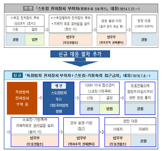 Cap 2026-07-05 11-39-42