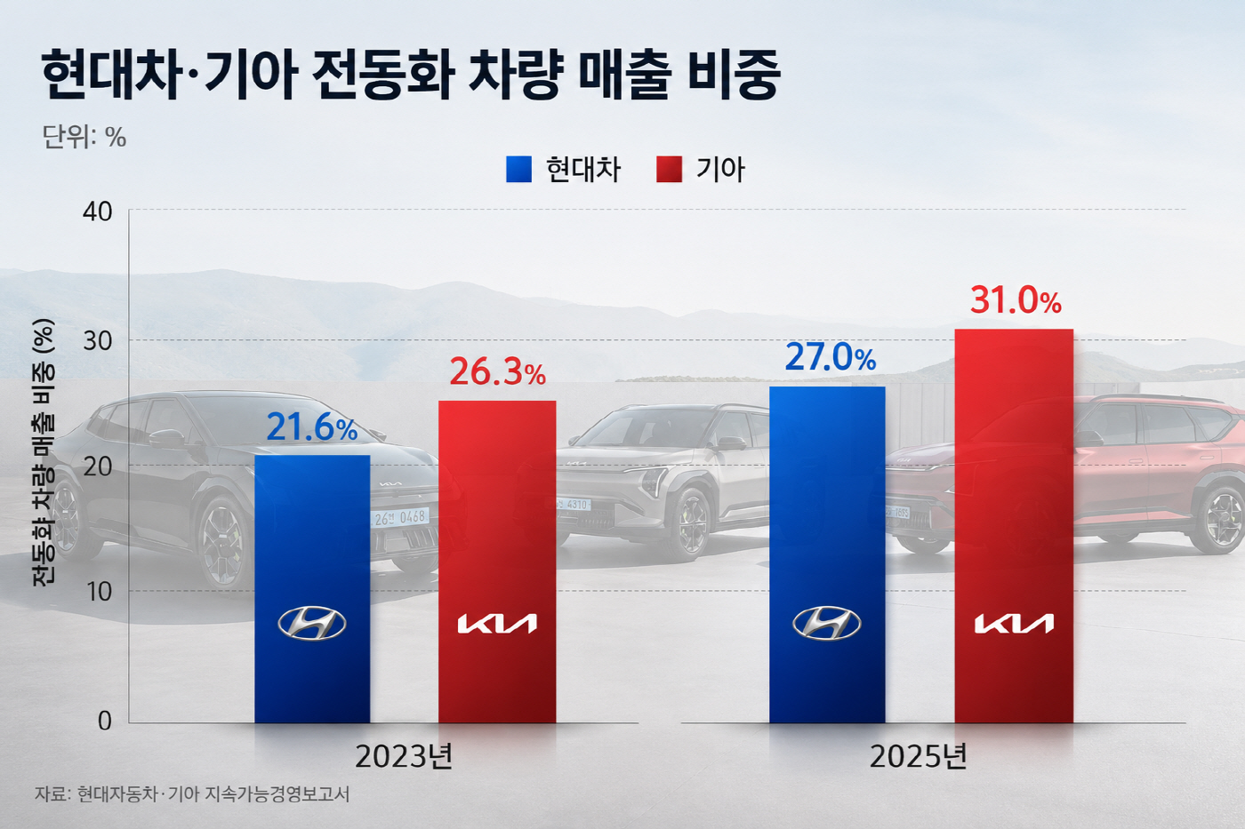 ChatGPT Image 2026년 7월 5일 오후 02_12_51