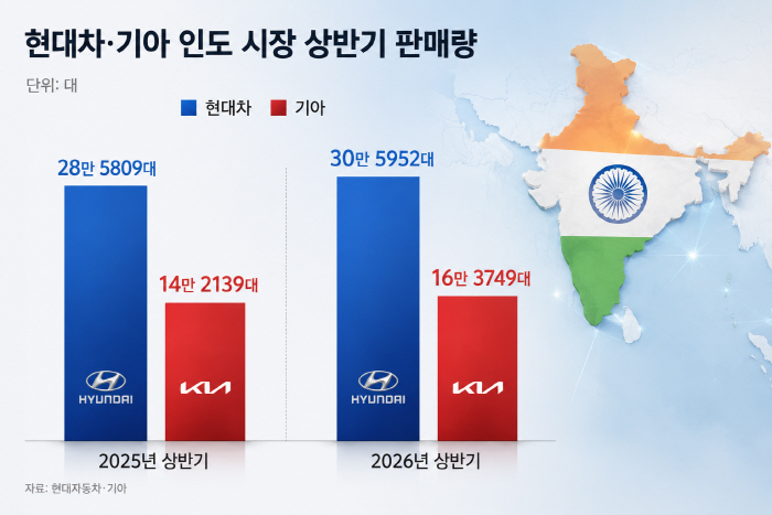 ChatGPT Image 2026년 7월 6일 오후 02_26_37