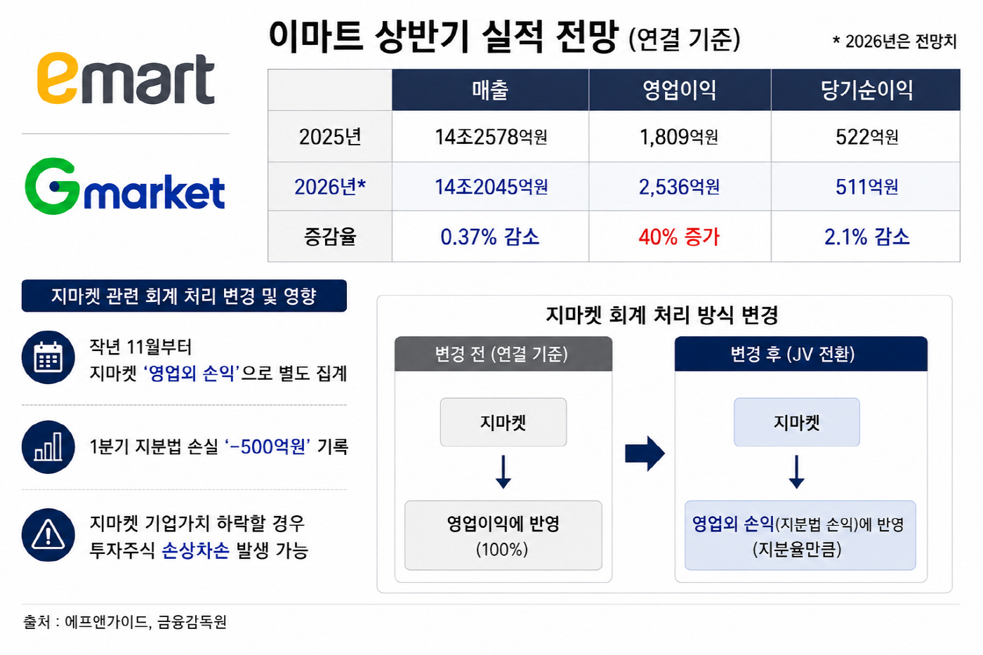 KakaoTalk_20260706_184418395