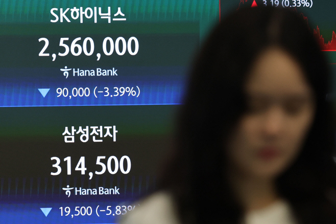 삼전, 반도체 가격우려에 5%대 급락 마감…하닉도 3% 하락