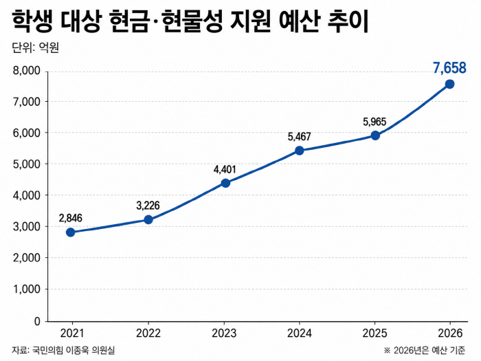 ChatGPT Image 2026년 7월 7일 오후 05_13_34