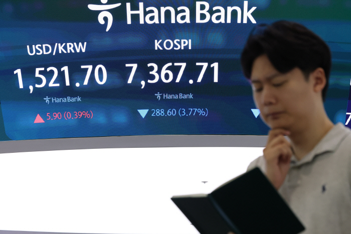 코스피, 전날 이어 급락 출발<YONHAP NO-5887>