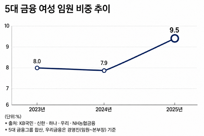 KakaoTalk_20260708_143051755