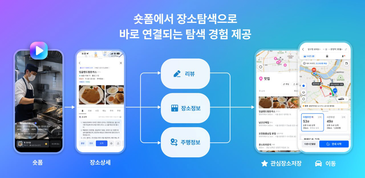 [이미지] 티맵 숏폼