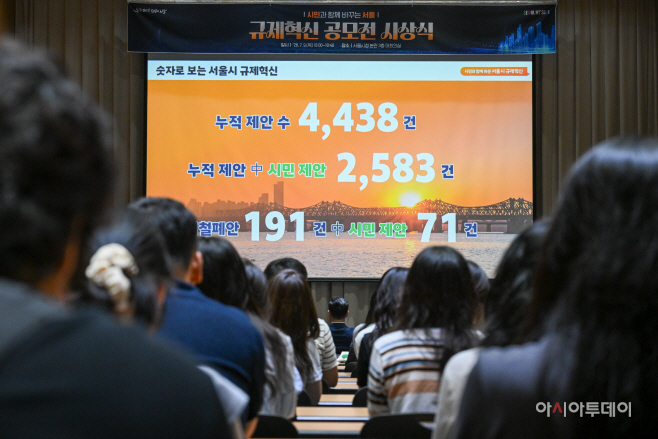 2026년 제1차 규제혁신 아이디어 공모전