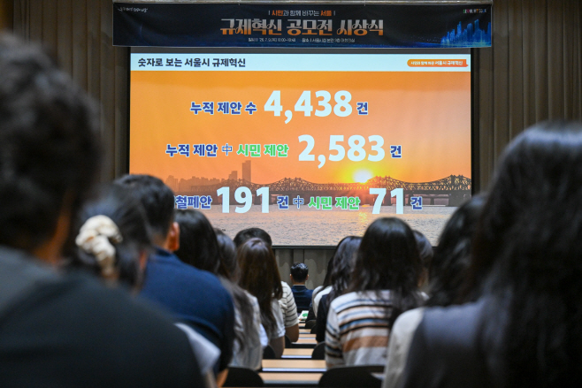 2026년 제1차 규제혁신 아이디어 공모전