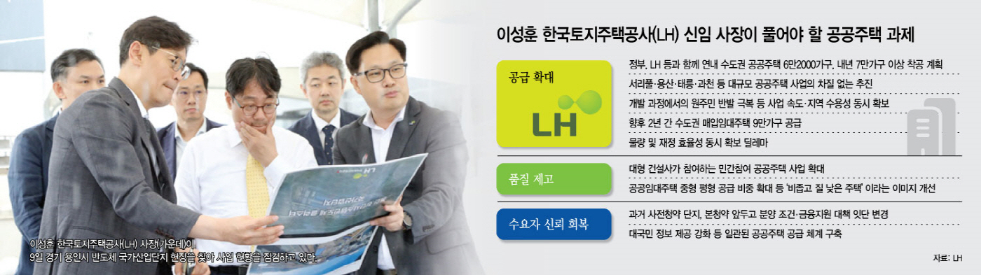 이성훈 LH 사장