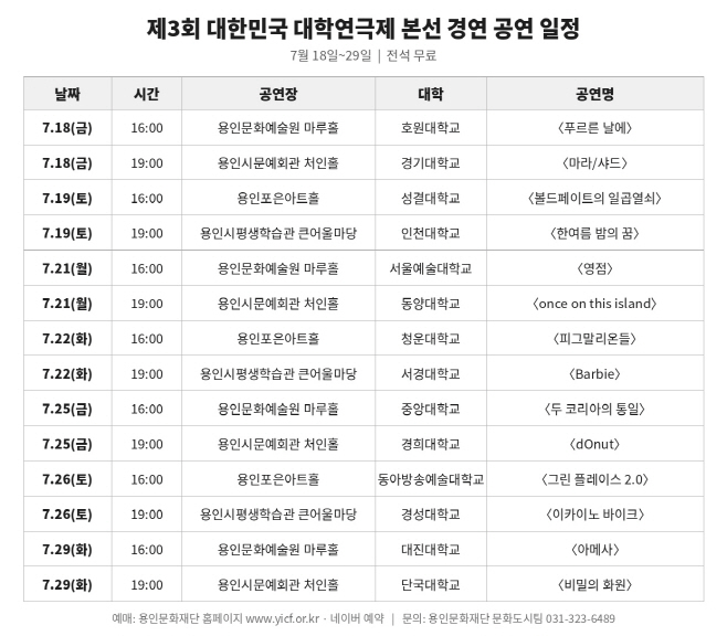 용
