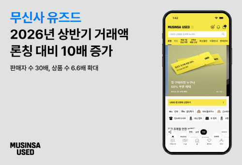 [무신사 사진자료] 무신사 유즈드 상반기 거래액 10배 증가