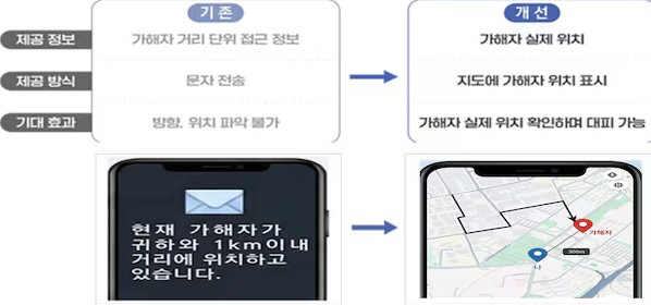 화면 캡처 2026-07-13 125159