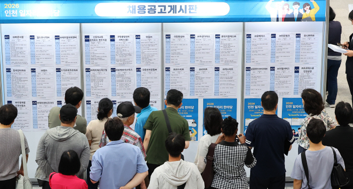 채용공고 살펴보는 구직자들