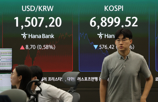 코스피