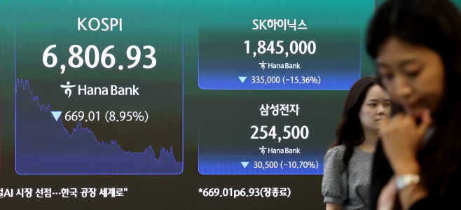 '7천피' 무너진 코스피, SK하이닉스와 삼성전자도 폭락