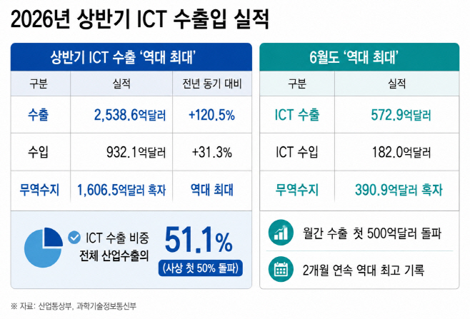 ChatGPT Image 2026년 7월 14일 오후 12_02_44