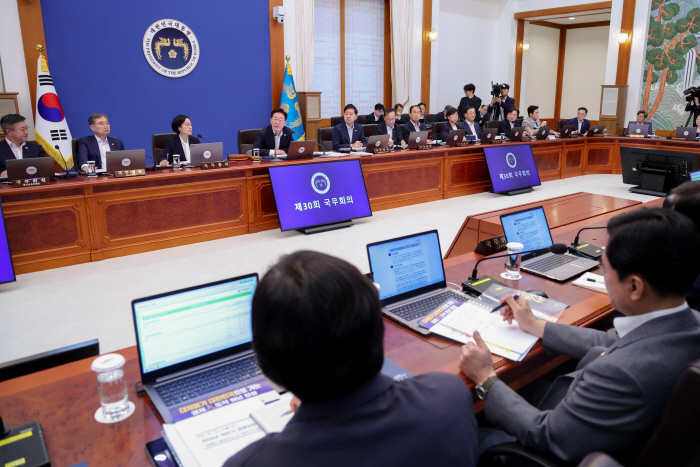 제27회 국무회의