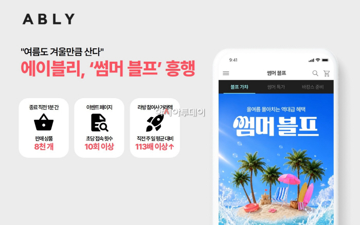 [이미지자료] '여름도 겨울만큼 산다' 에이블리, 패션 비수기 깬 '썸머 블프' 흥행…종료 전 1분간 8천 개 판매