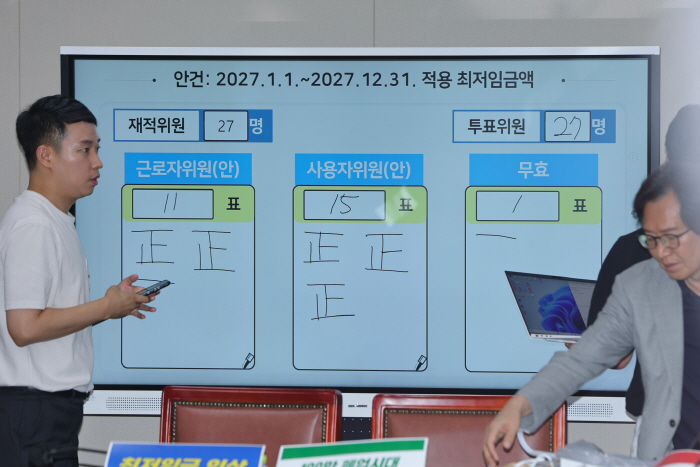 올해보다 3.7% 인상된 시간당 1만700원으로 결정된 내년 최저임금
