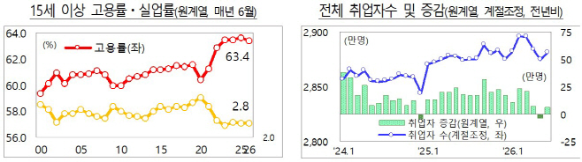 화면 캡처 2026-07-15 090637