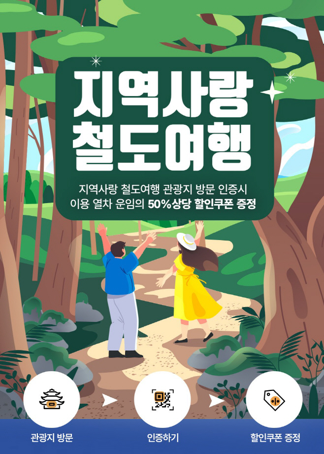 횡성지역사랑철도여행