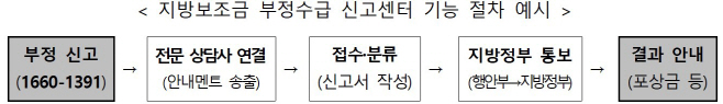 화면 캡처 2026-07-16 161118