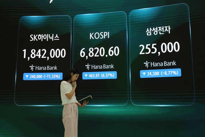 코스피 7,000선 반납에 삼전닉스 급락