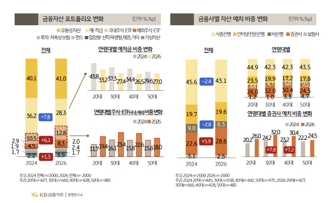 화면 캡처 2026-07-19 092807