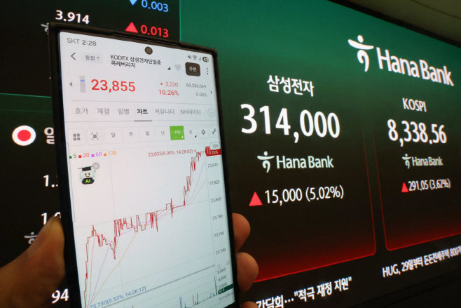 단일종목 레버리지