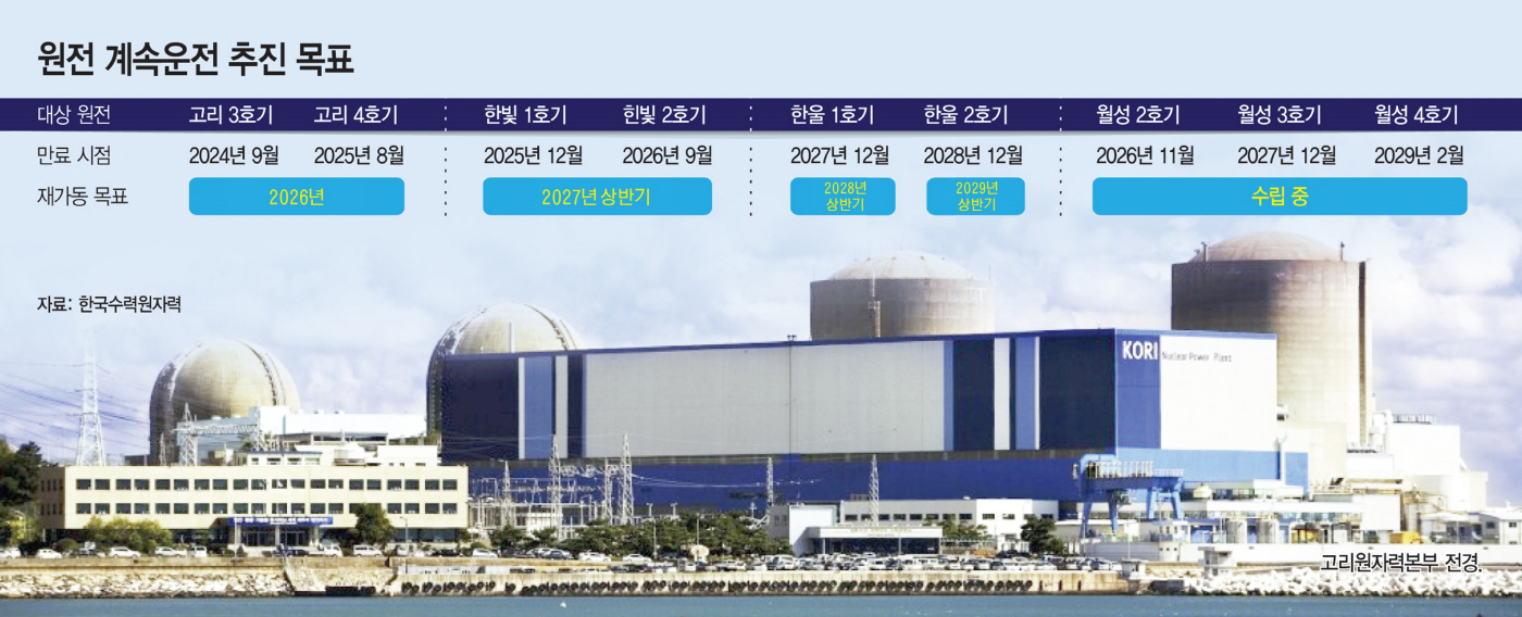 KakaoTalk_20260720_154339809