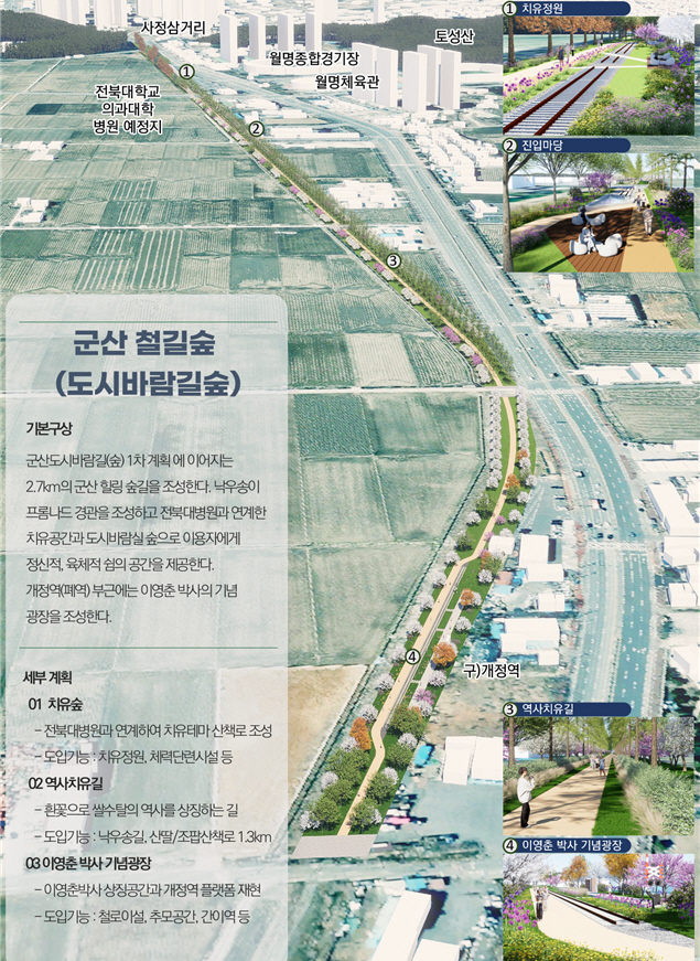 2-1. (조감도)군산