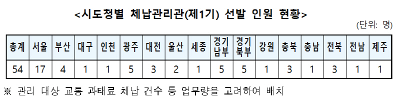 스크린샷 2026-07-21 152855
