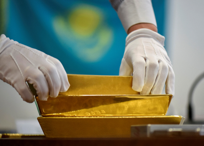 GOLD-ETF/