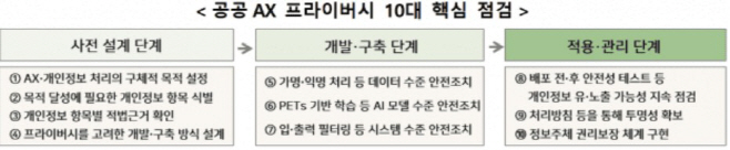 화면 캡처 2026-07-23 133144